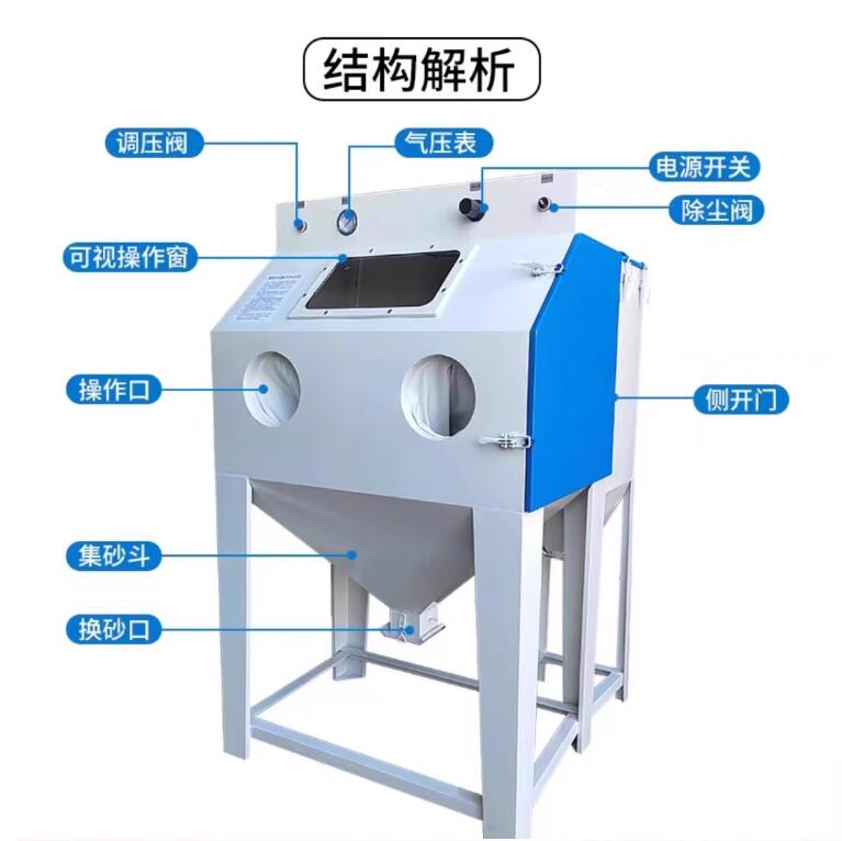 ZhengzhouSandblasting machine